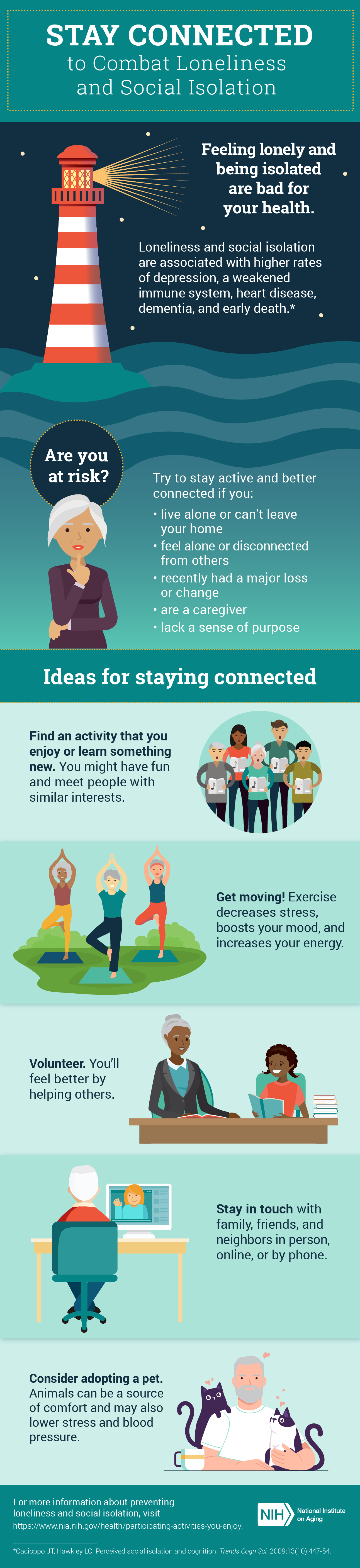 Infographic, Stay Connected to Combat Loneliness and Social Isolation